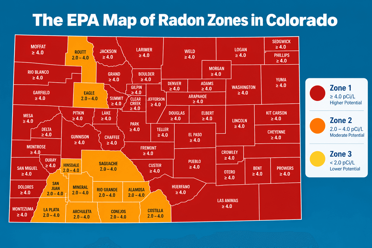 Colorado map showing radon risk zones by county and potential exposure levels