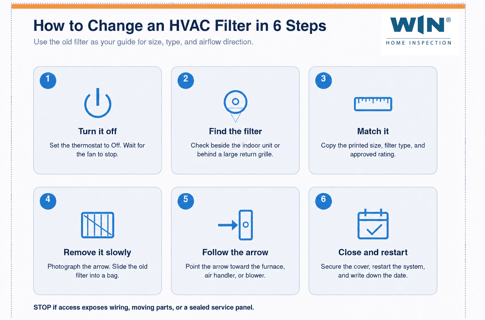 Infographic showing how to change an HVAC filter in six steps, from turning off the system to installing the filter and restarting it