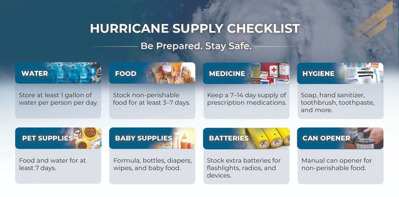 Hurricane preparedness items and checklist
